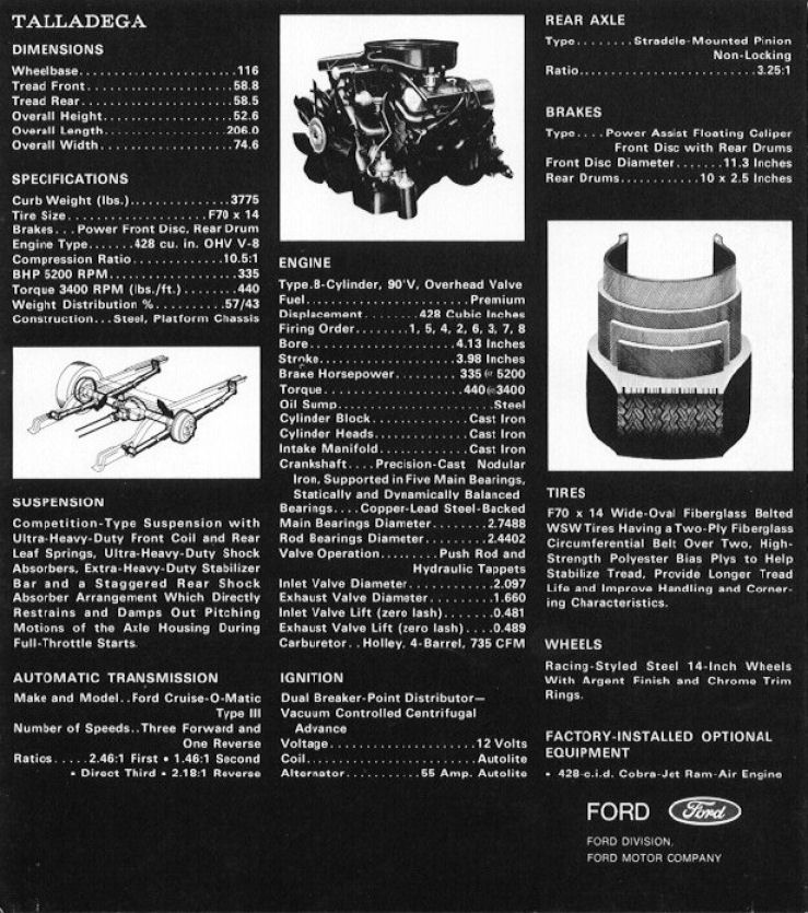 1969 Ford Talladega Brochure Page 2